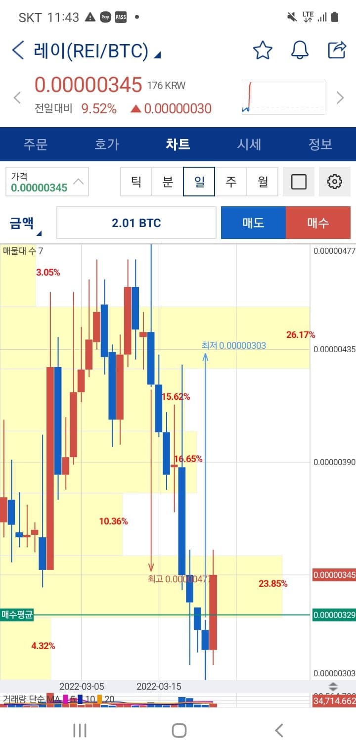 1ebec223e0dc2bae61abe9e74683766d1a1566bef70f09532cdae24a4c7156d88a8ee6e3ba84b1f87120