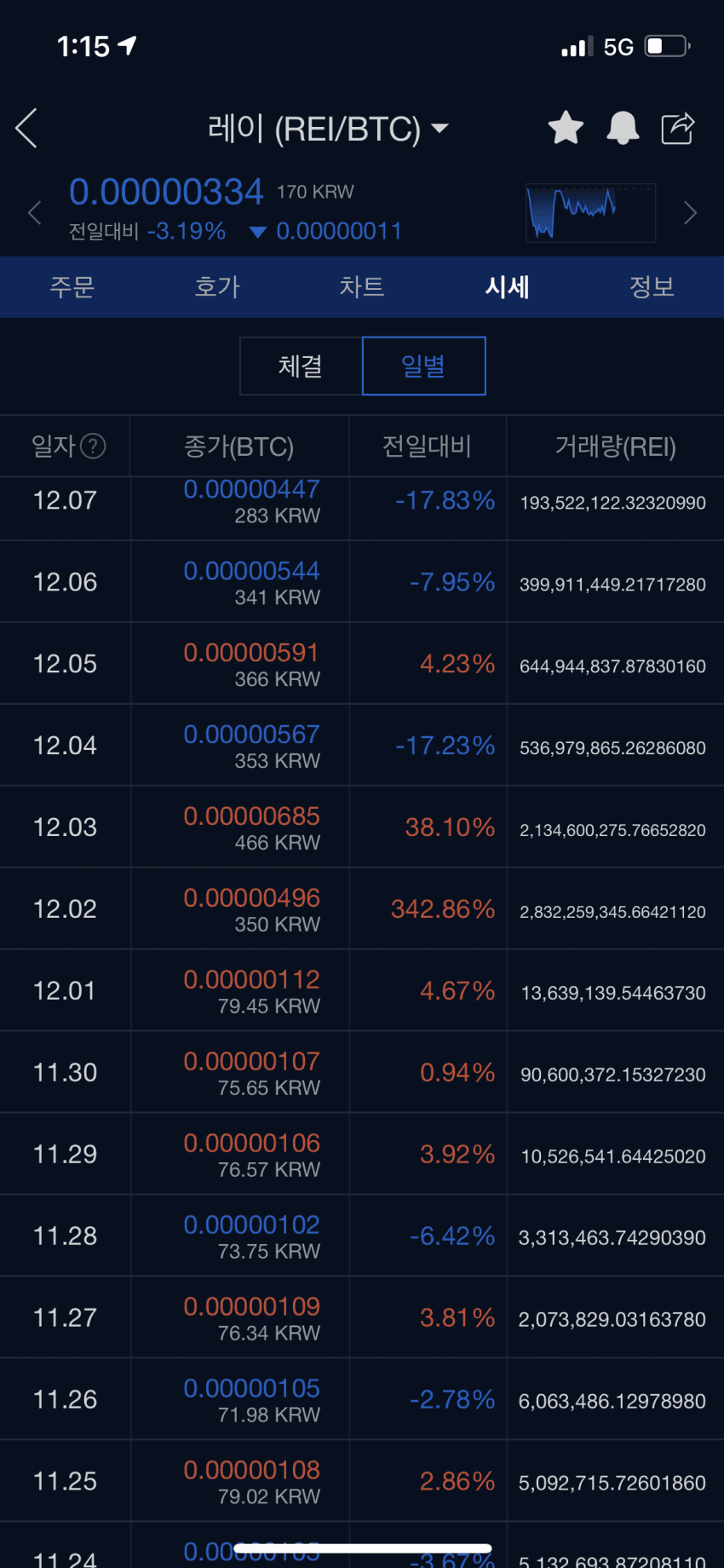 09e48972b0811cf2239cf493329c706cbc23b144cc26ba3076e5788f19939080b46385eab695db4af9168096972d995d470ca86a