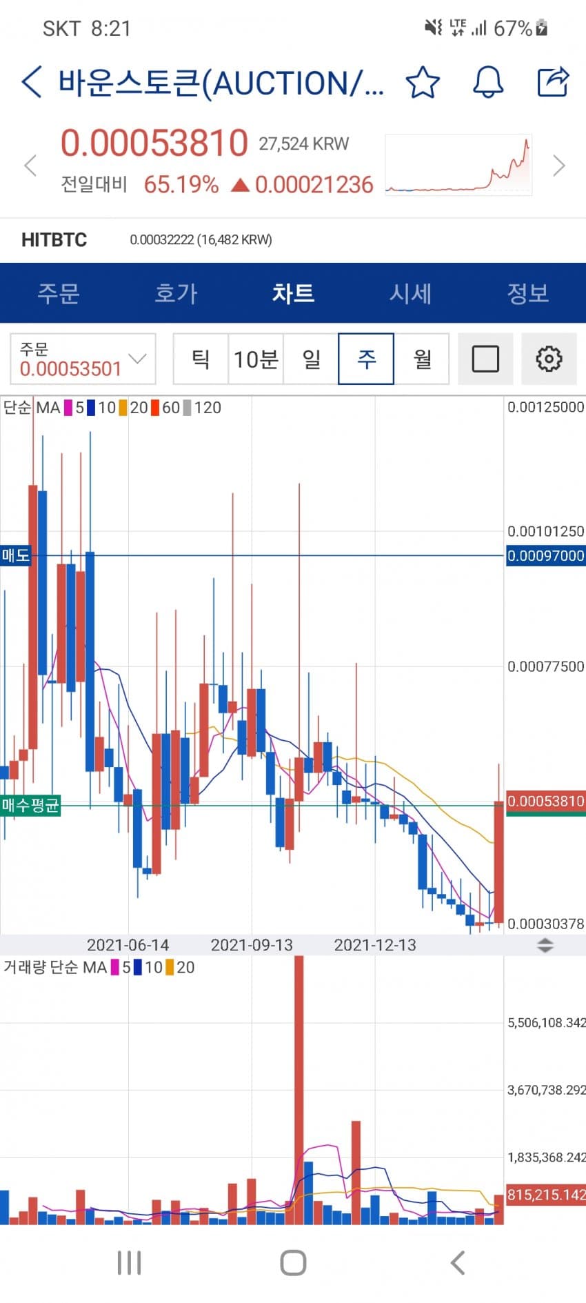 1ebec223e0dc2bae61abe9e74683766d1a1564bef6060f512cdde24a4c7156d8cbd53229409f515633b3