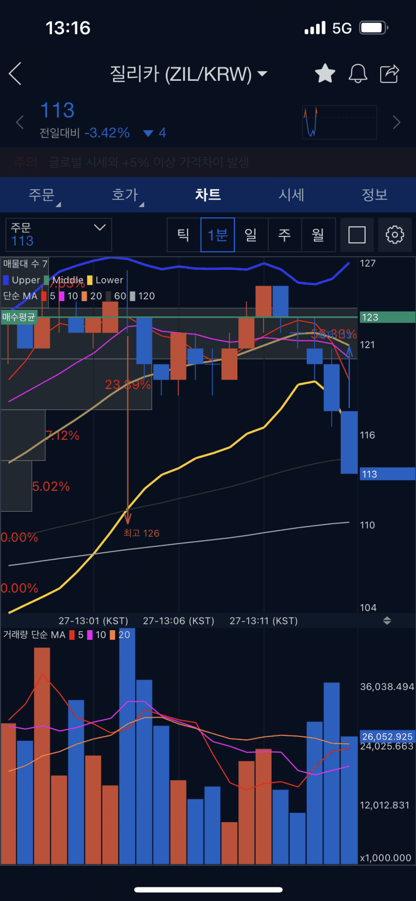 7ee9f175b78b6cf323e782e5379c7019f9748c87824e15260de439e10ffab595f6141d368298e9a35d79bb8822d20595a21473cb