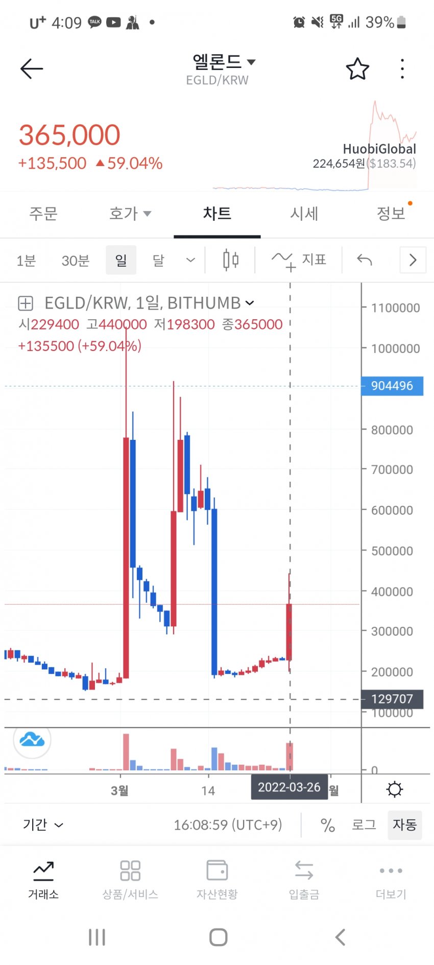 1ebec223e0dc2bae61abe9e74683766d1a1562bef7080d5929db934255627ef3c38c31b428494f6f5c5fd32ff11e2b403424