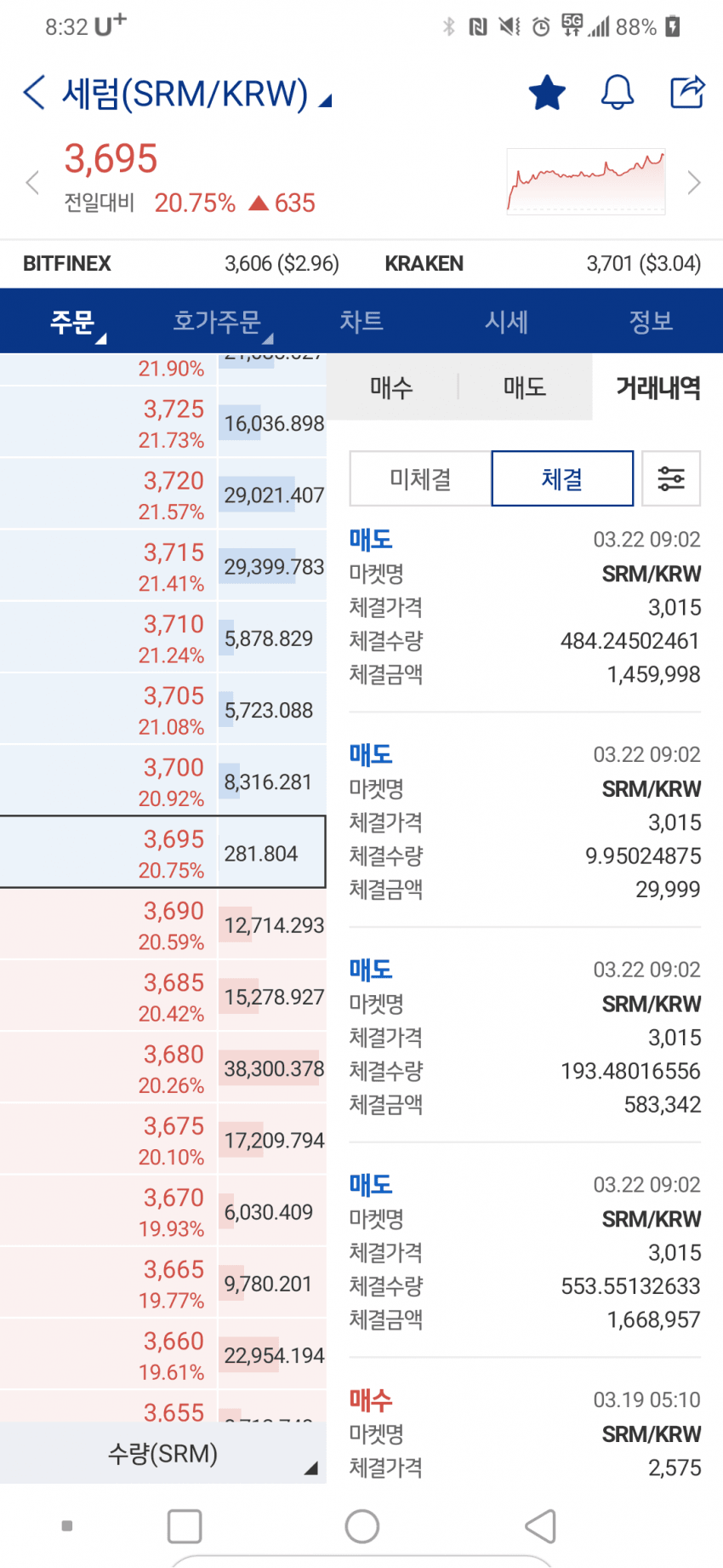 1ebec223e0dc2bae61abe9e74683766d1a1560bef6060e522ddfe250527156d8ad3590601f526677f8df