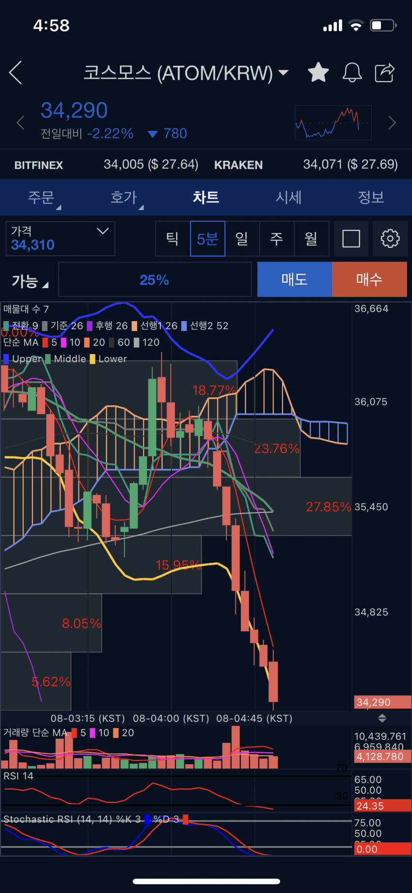 749b8573c0836ef2239d86e1469c7019d5918e77783efad3463344f5a20e2193e7a6d4750791d0bec36657e826c2edf448d8240c