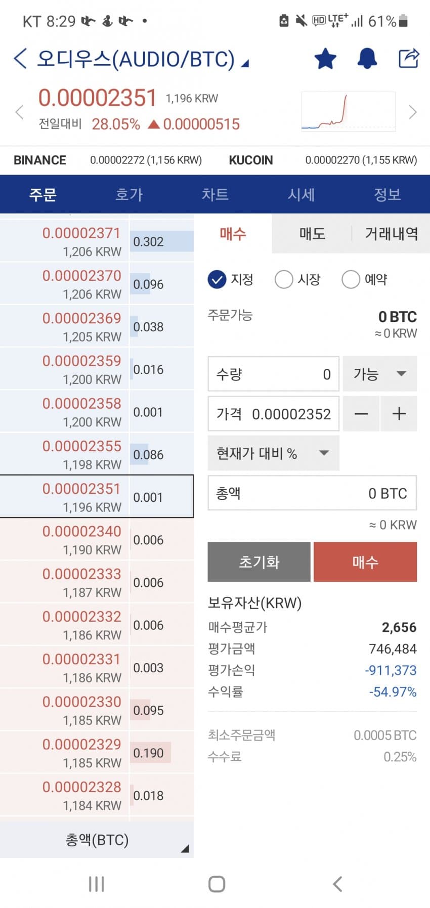 1ebec223e0dc2bae61abe9e74683766d1a166dbef40e0f592bd2e24a4c7156d81eda0d03f390f743e798