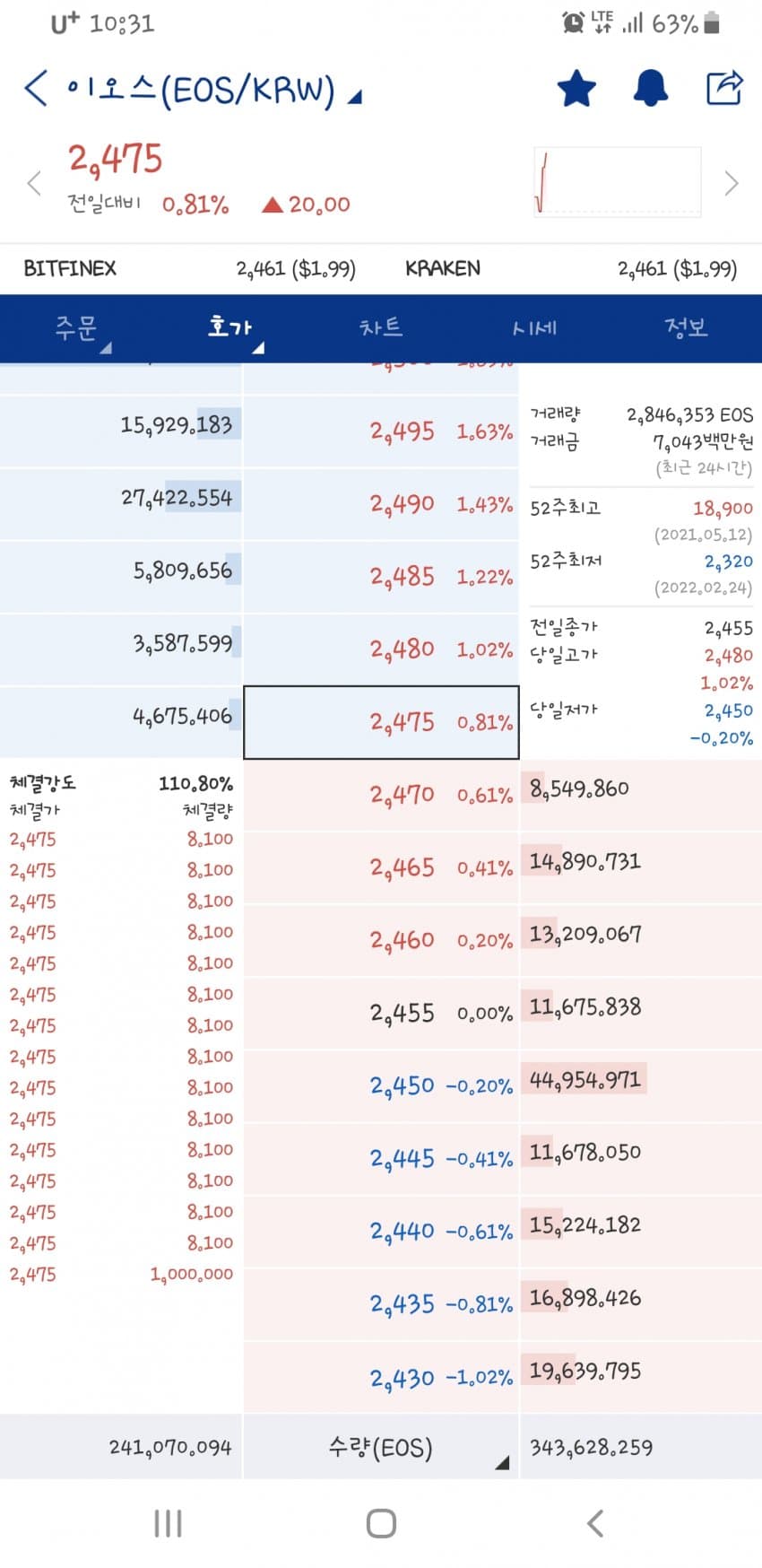 1ebec223e0dc2bae61abe9e74683766d1a1667bef70e0e512ad3e24a4c7156d865a46d508f54f8907912