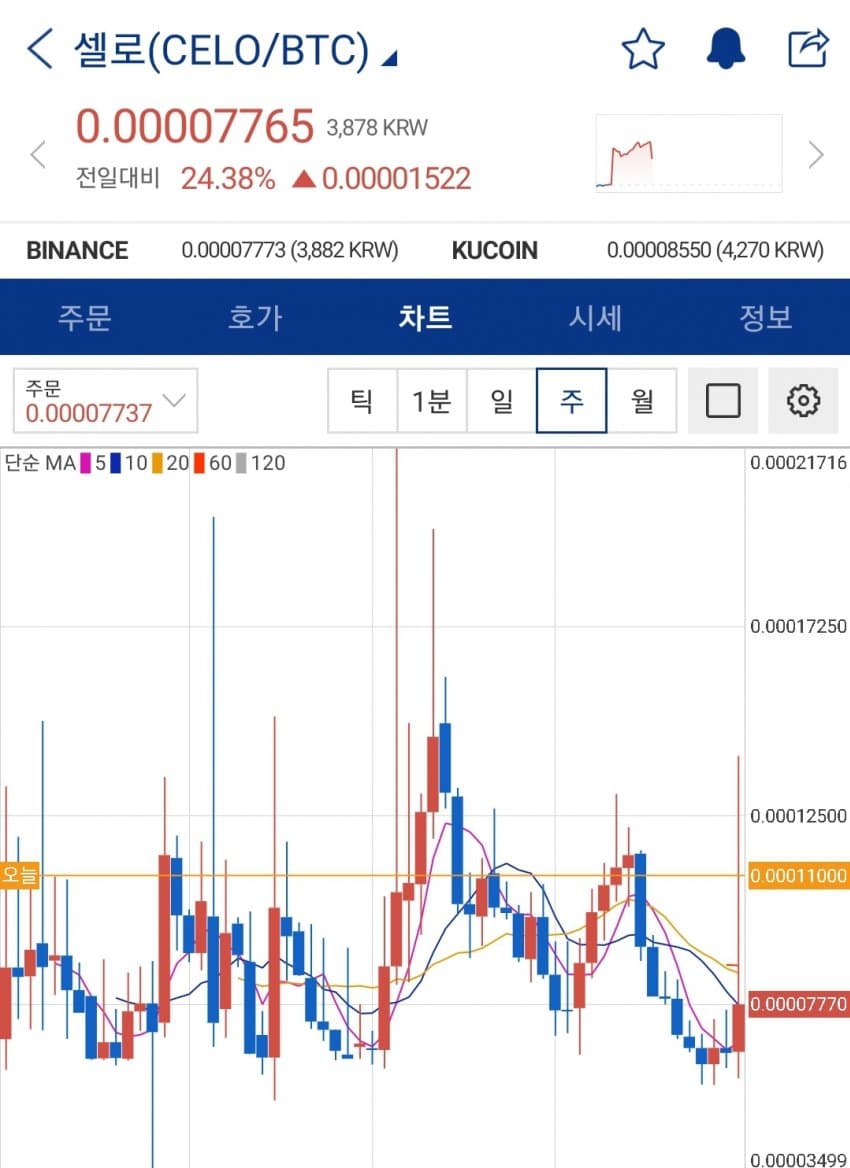 1ebec223e0dc2bae61abe9e74683766d1a1663bef7080d592adfe24a4c7156d8ba00371236686ec99bc3