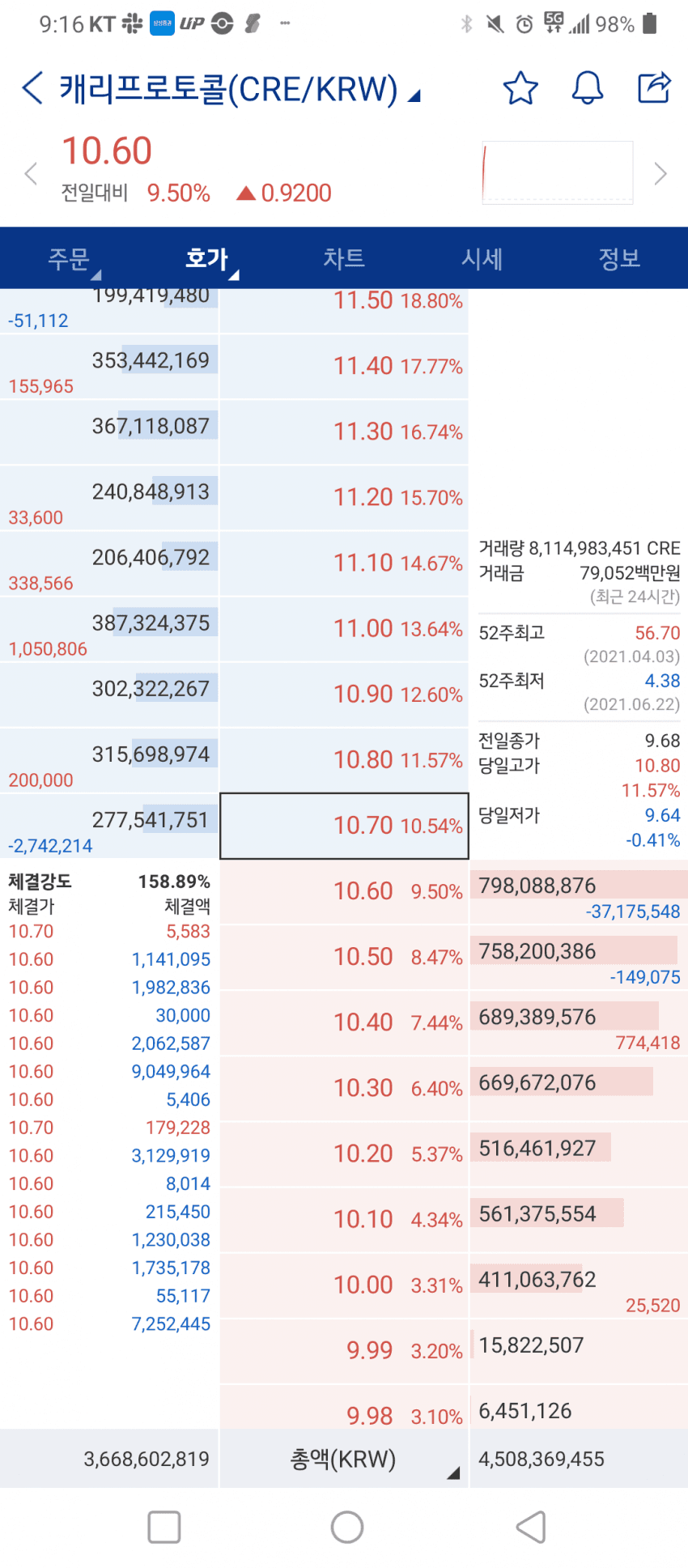 1ebec223e0dc2bae61abe9e74683766d1a1661bef6070c562adee250527156d8dd99b46fe84af3b4f96b