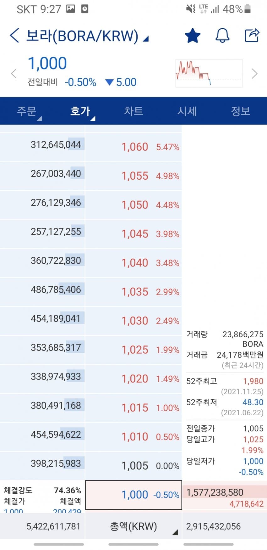 1ebec223e0dc2bae61abe9e74683766d1a1660bef40f0f5728dde24a4c7156d82e1f924b6f0e8ee095a1