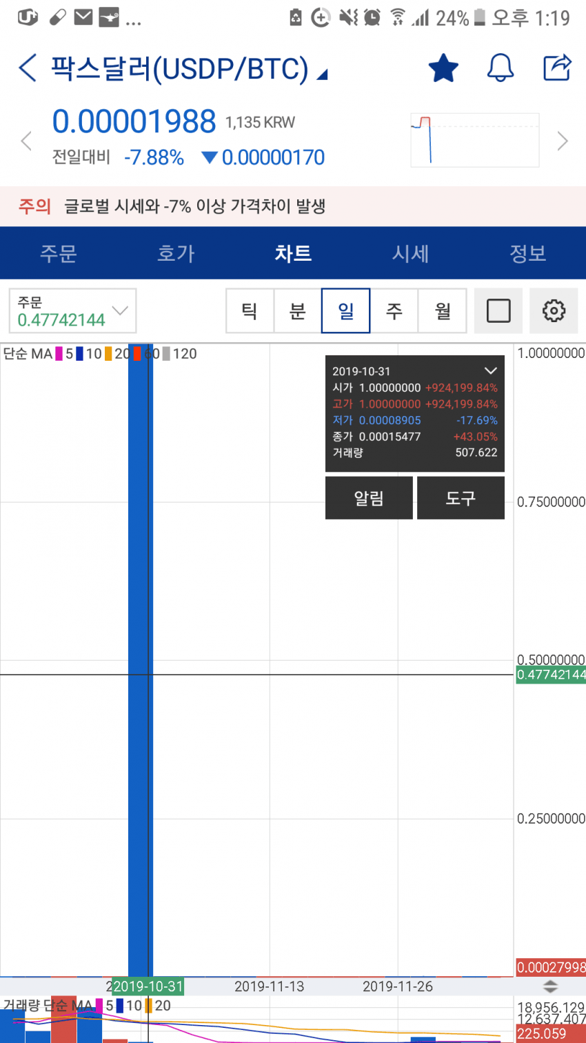 1ebec223e0dc2bae61abe9e74683766d1d1761bef70d0c592adae250527156d895c6586023ac01aa03af