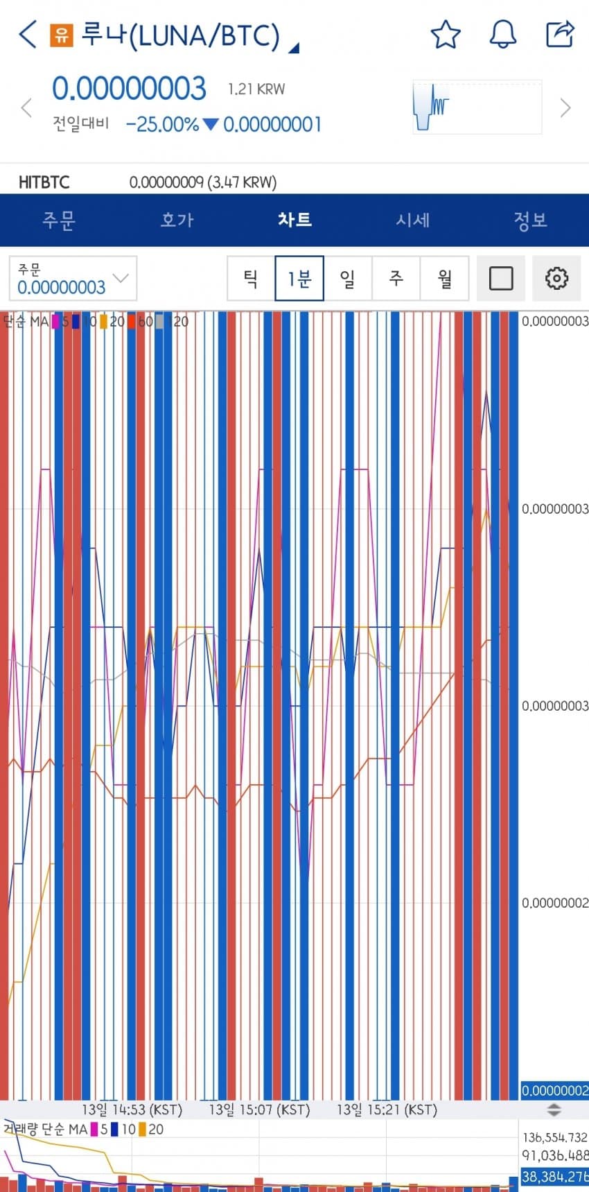 1ebec223e0dc2bae61abe9e74683766d1c1667bef70b0e562cd2e24a4c7156d884ed29b870e75e72a0b8