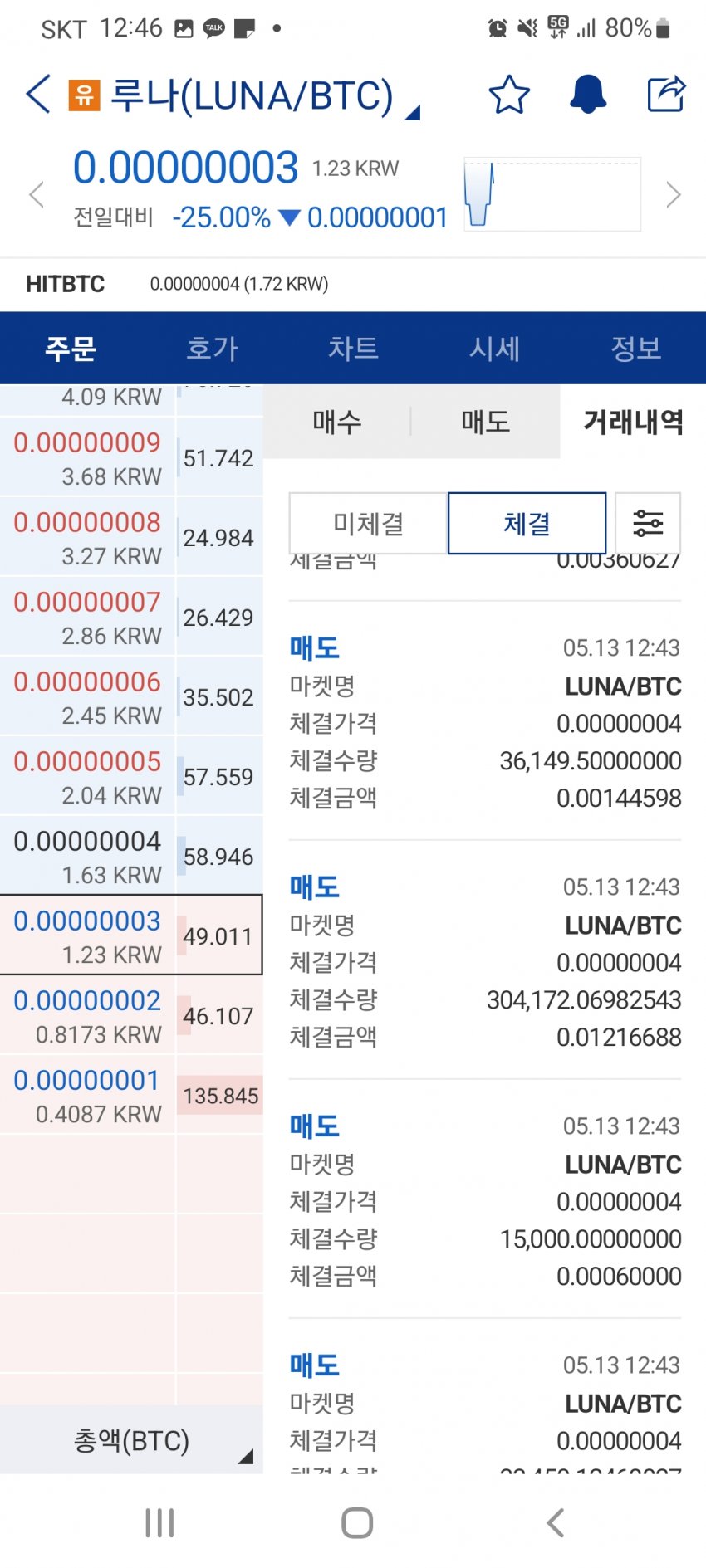 1ebec223e0dc2bae61abe9e74683766d1c1667bef70c09562bdbe24a4c7156d8be2671aa60f3399e4774