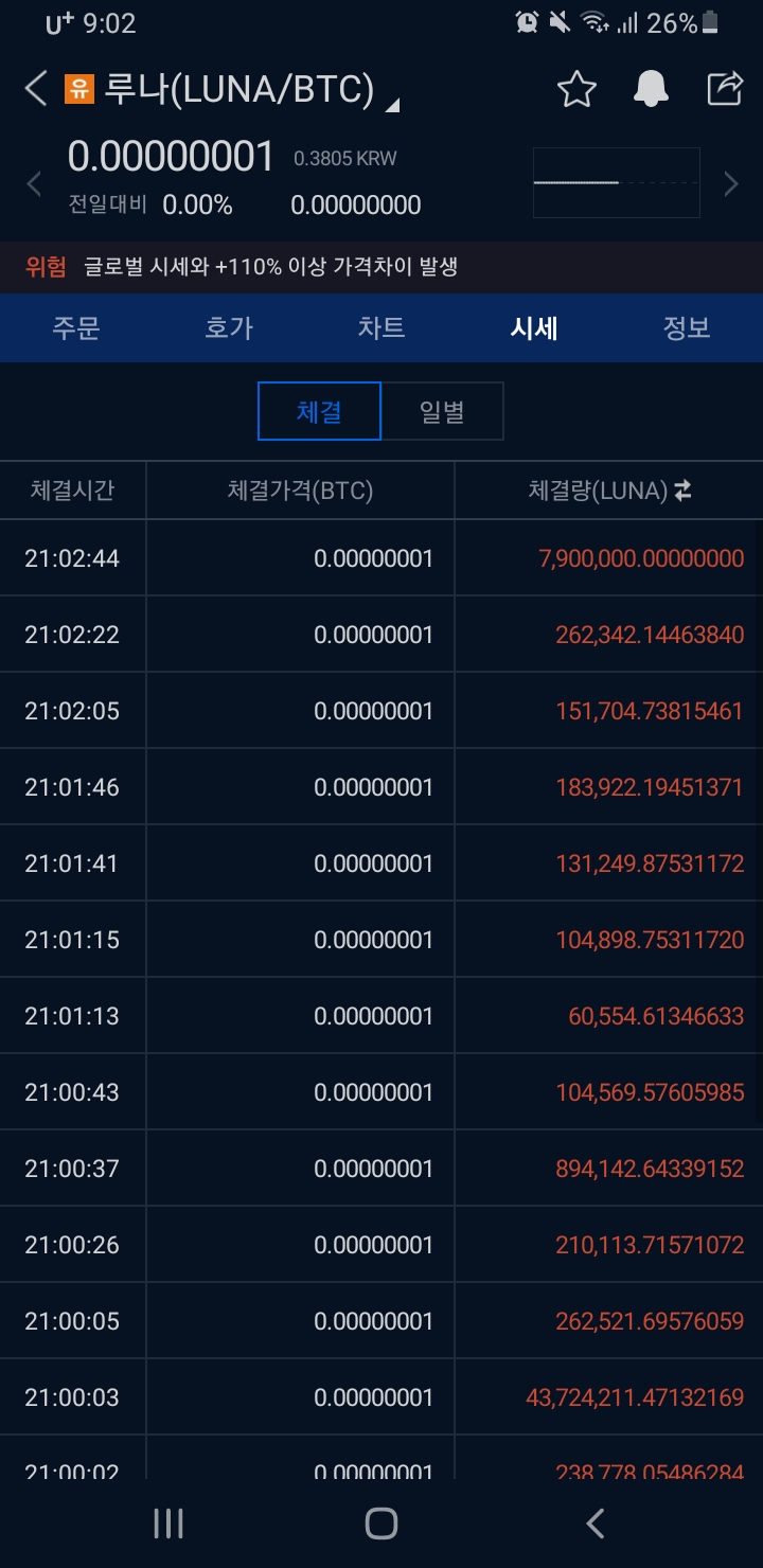 1ebec223e0dc2bae61abe9e74683766d1c166dbef40f0d522cdde24a4c7156d8d2edf202442534f1e57a