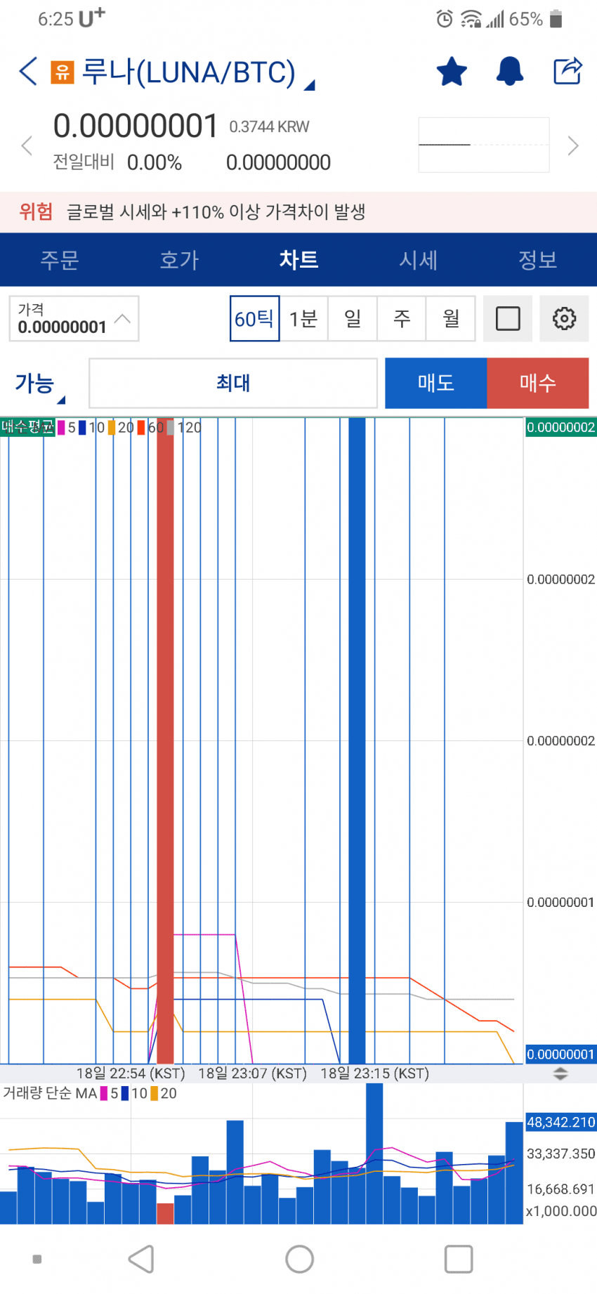 1ebec223e0dc2bae61abe9e74683766d1c166dbef7060f552ddde250527156d8f853372c3a57c8ffed8c