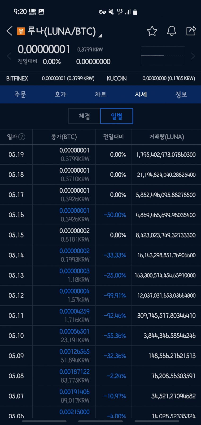 1ebec223e0dc2bae61abe9e74683766d1c166dbef40f0f502bdbe24a4c7156d832720eccf3beb8369063