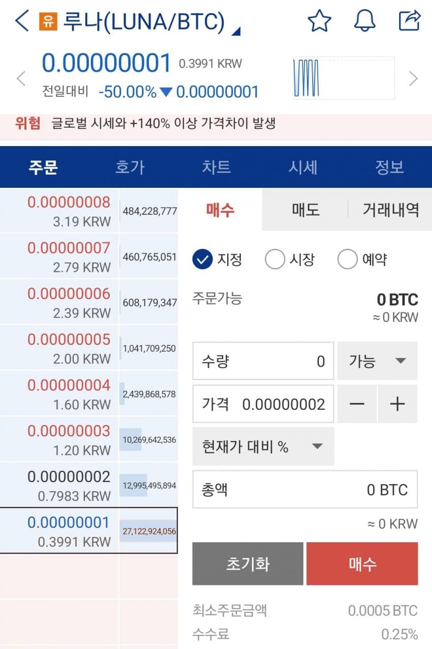 7ceb8574b38b6cf23cec98bf06d604032f458fce27df604a66