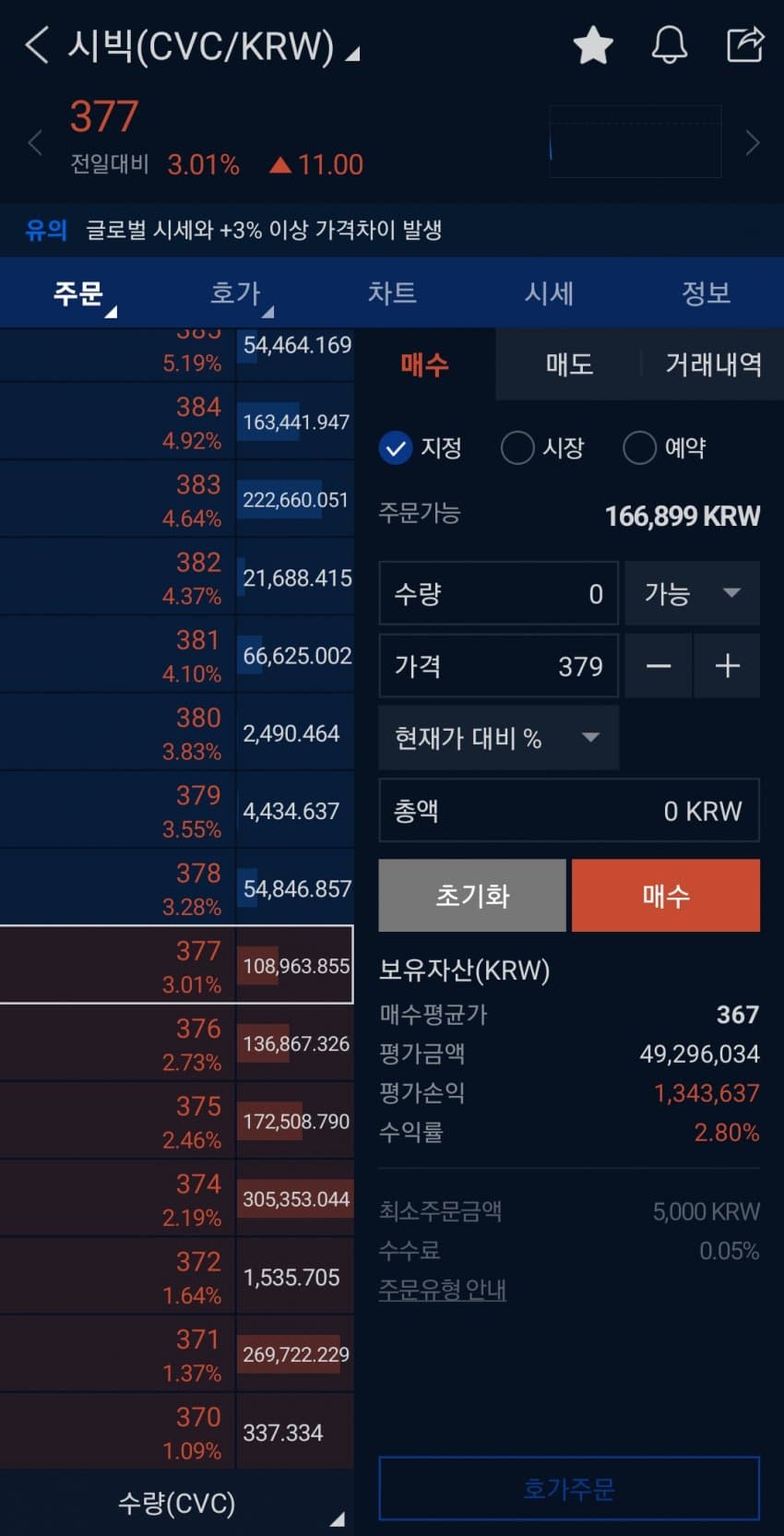 1ebec223e0dc2bae61abe9e74683766d1d1562bef6070d502bd8e24a4c7156d8756fbcd48d412c1ef398