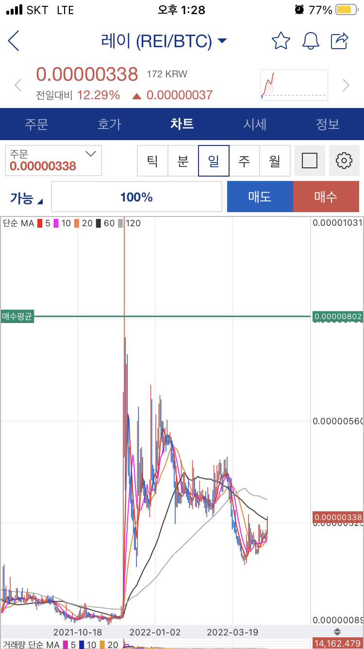 0c9bf171bdf61bf223e686e4459c706ddb2a3ed9c67ec6bb5a665b728d04566adf26e1fc03346198ce3907a468266ce2ec28c3d1