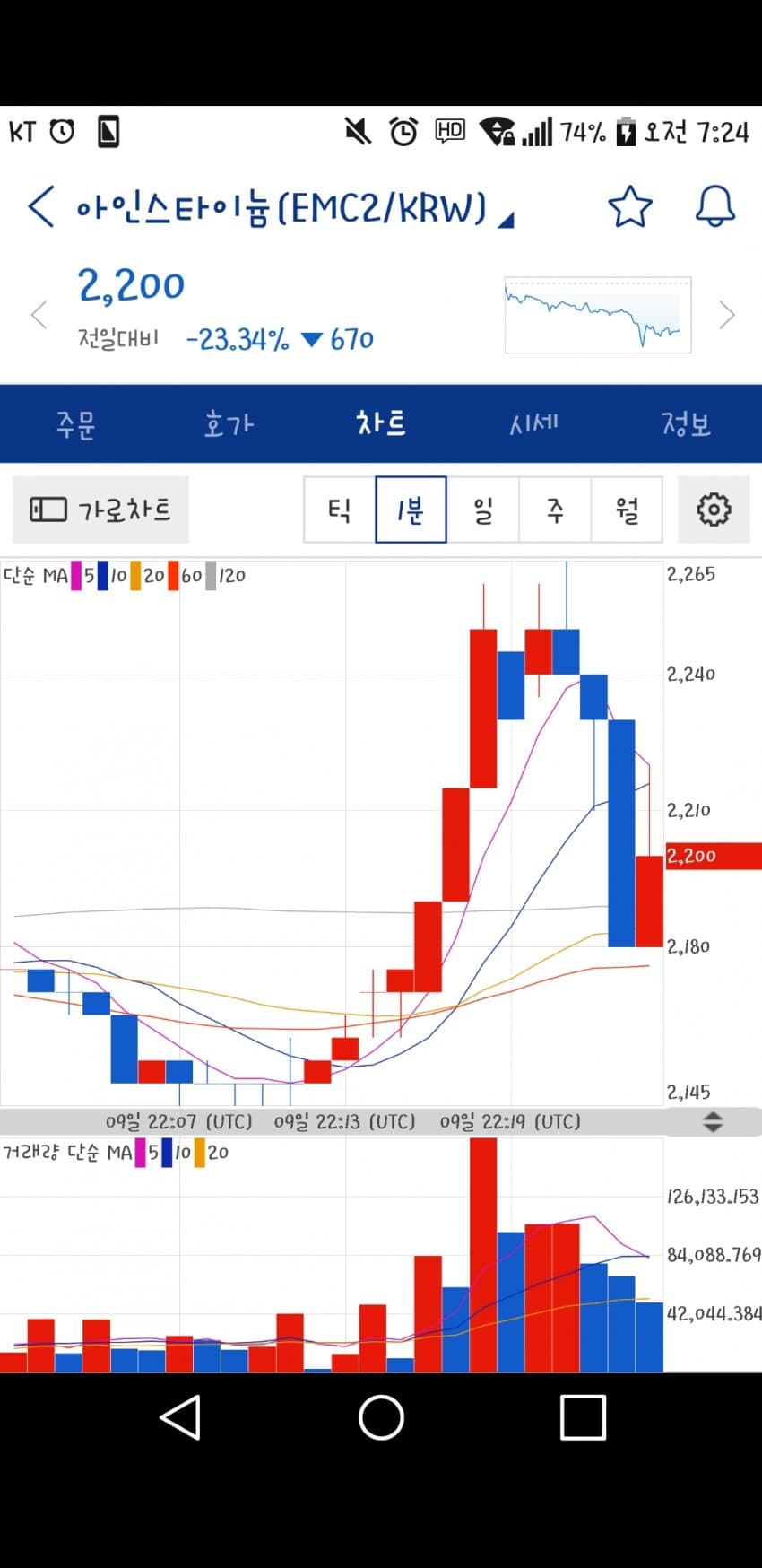 1ebec223e0dc2bae61abe9e74683766d1b1563bef40f0d572cd893675d7a7ae395ed9ec9e5ca5b781cb96e1c1dd7b216baee