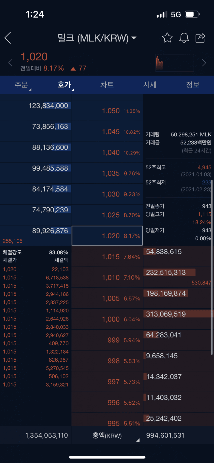 09ecf270bc8b60fe23ea81e3339c70685e096dfb15143d6bd2d3758c3e91a5d88573c7d433a1f6c589870390d8411c24baa8794d