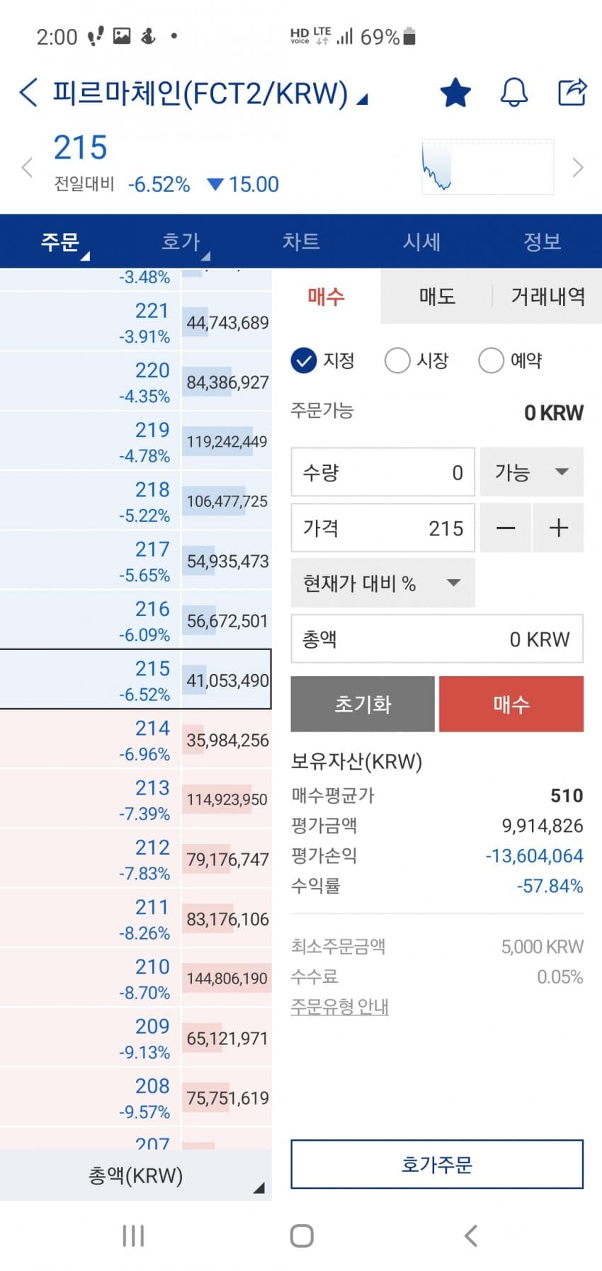 1ebec223e0dc2bae61abe9e74683756c98708ddf53846e145c1c89e02521d2411a22e19d8084a3347234