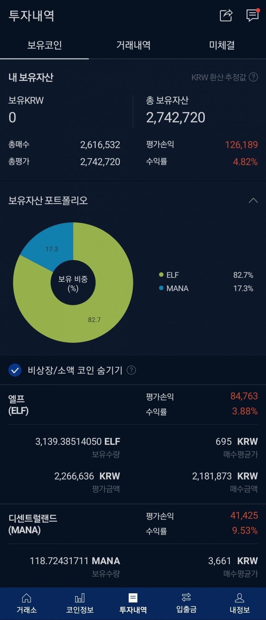 1ebec223e0dc2bae61abe9e74683756c98708ddf50816d155a1389e02521d241072b19362c236e0d9c38