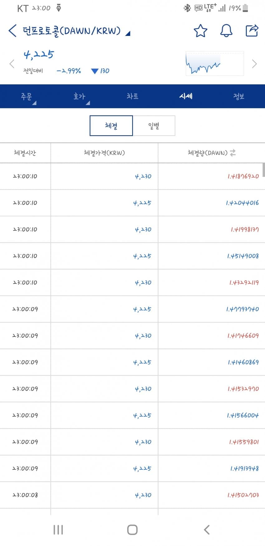 1ebec223e0dc2bae61abe9e74683756c98708ddf50836e14591889e02521d241a523df915887a6ce3a43