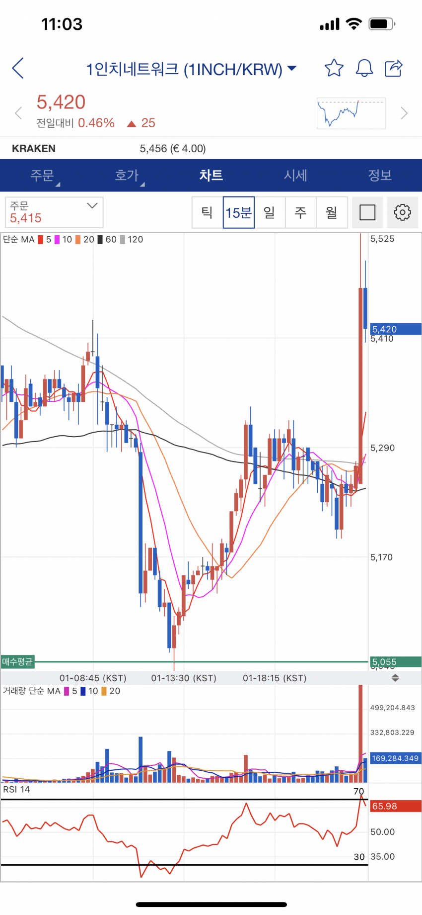 7be8f172bc8160f1239c81e04f9c7018234b7fd613c6d6583ebdde816ccf9ed75d8e392695b7c117b6ff9ec1d59e1cb9fa92f107