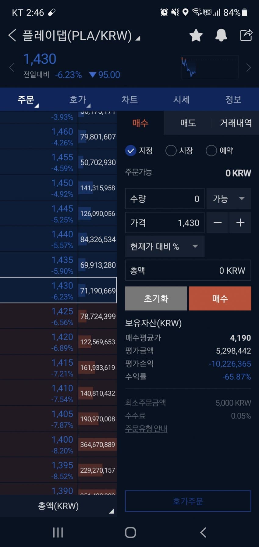 1ebec223e0dc2bae61abe9e74683756c98708ddf53846a12581f89e02521d241b892d411e41505a5d101