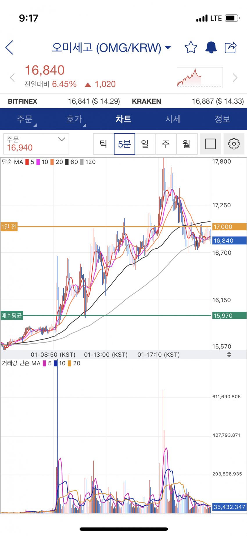 7c9e8976c4806080239c8ee0329c706c25777ea3e0f3e2d2794c954742ee3b434b41be5cf9ce074c407ba254022a0255017a3825