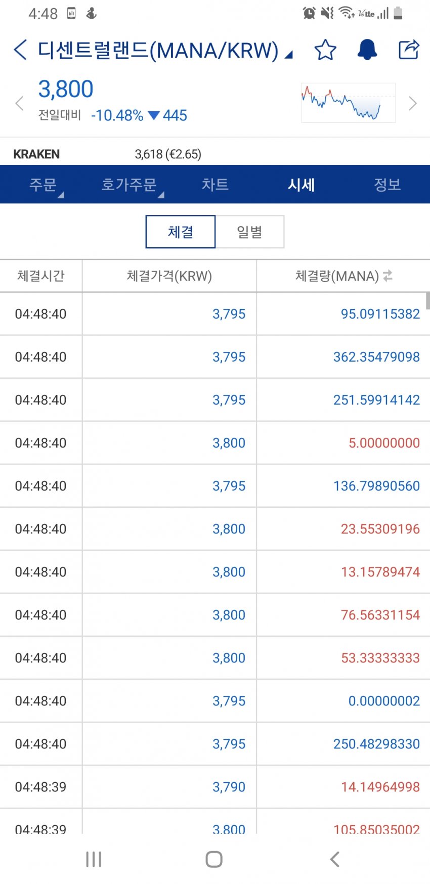 1ebec223e0dc2bae61abe9e74683756c98708ddf52846a1c5c1a89e02521d241c5530ca69a4522092e39