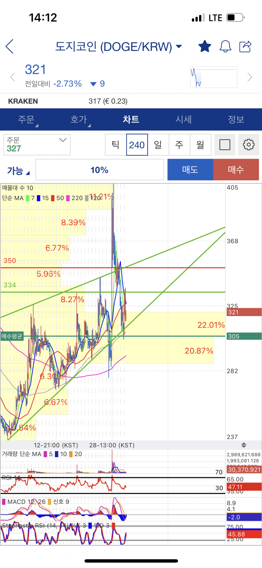 7cef8105c7f01af4239df5e2329c70684955d5029a172f4381e3cc98eff4e2d6538fe63b985c31adc86604a0597cdd870d0ad29c