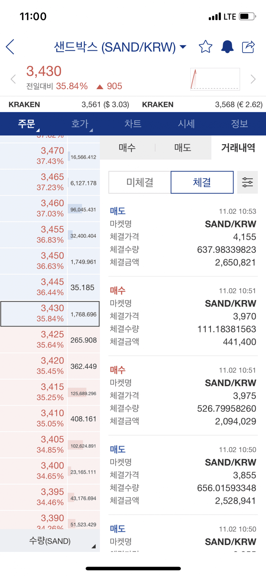 7f9e8400c7866f8523edf491469c7064e2b6046e61319ad87440e759b193215bcce06611b54a13c62c67022d1e1f9b174b12a846