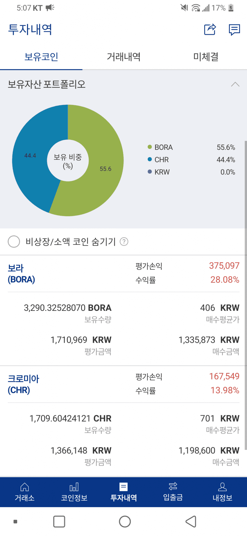 1ebec223e0dc2bae61abe9e74683756c98708edf53876e135b1b89fa3b21d24124b642b8c167f49894dd