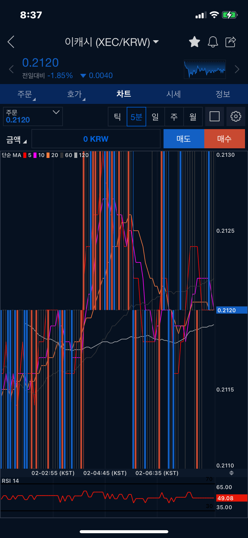 0ce58100b5856ff2239c81ec459c706b9e855549f785adf51829cc1fb5b64e776d3e71d246875df1f4ff3be11f4a6f1ab8eab829