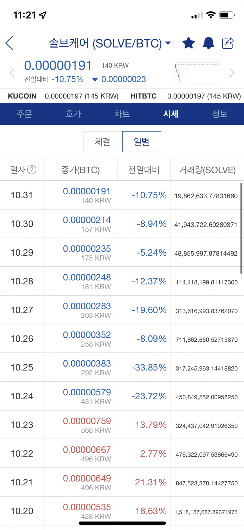 7de98374b2806c8723ec80ec329c706a28551d7e1db2f9902f7d3d0a2b7a358b621d1c7fd70fe5fe7470fdb67deedcb0f66e5300