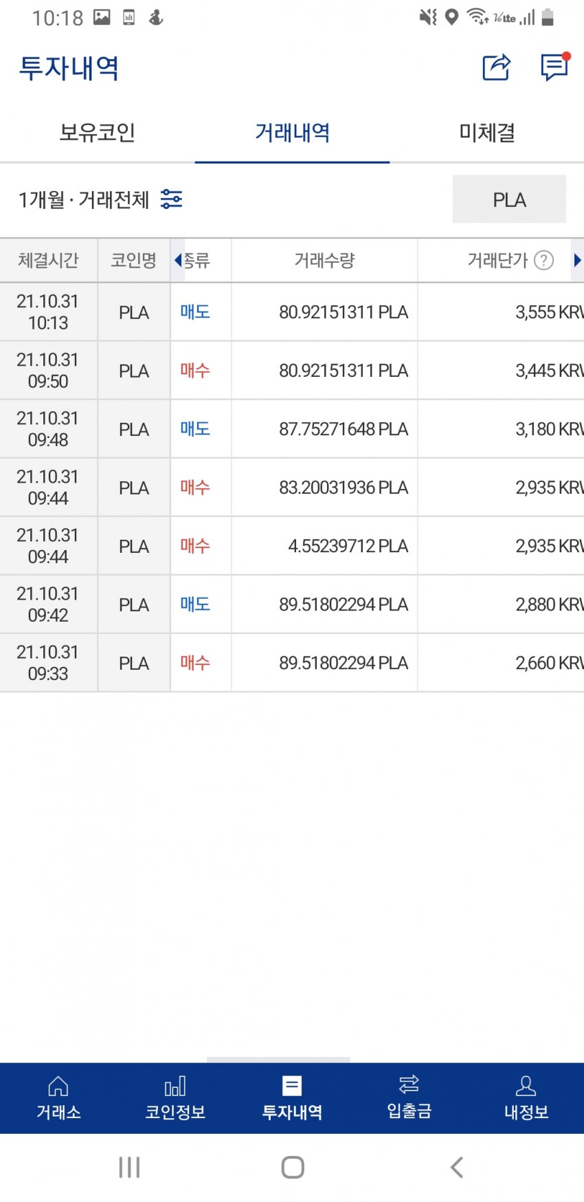 1ebec223e0dc2bae61abe9e74683756c99738ddf53806f1c5b1e89e02521d2419de5187621cc4fedfb7e