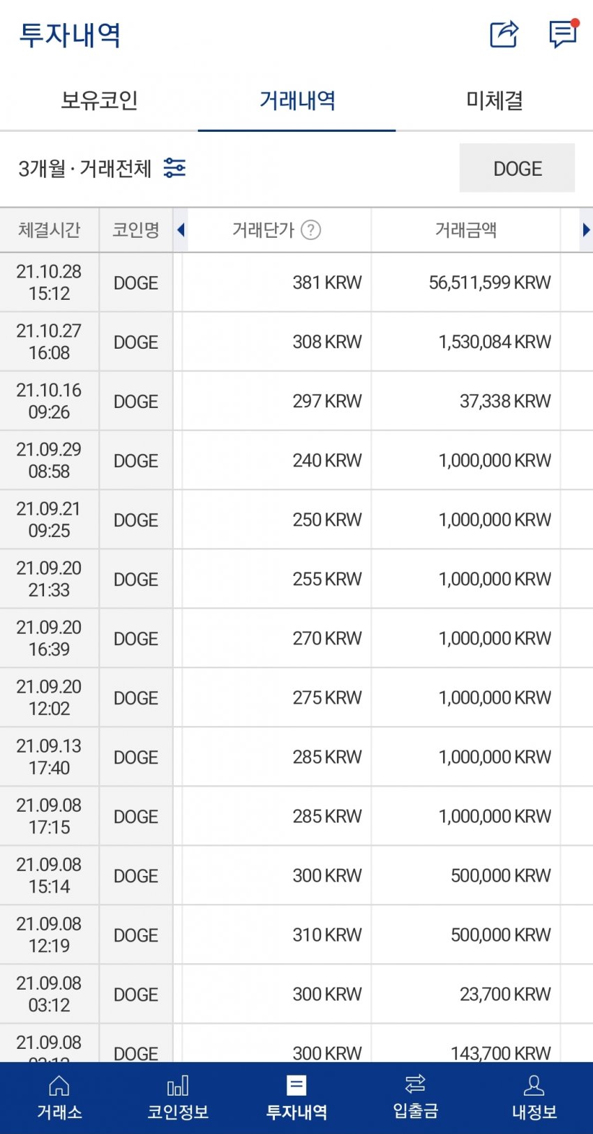 1ebec223e0dc2bae61abe9e74683756c997284df53856a1c591b89e02521d241453b09a7a5d9ebd38cc2