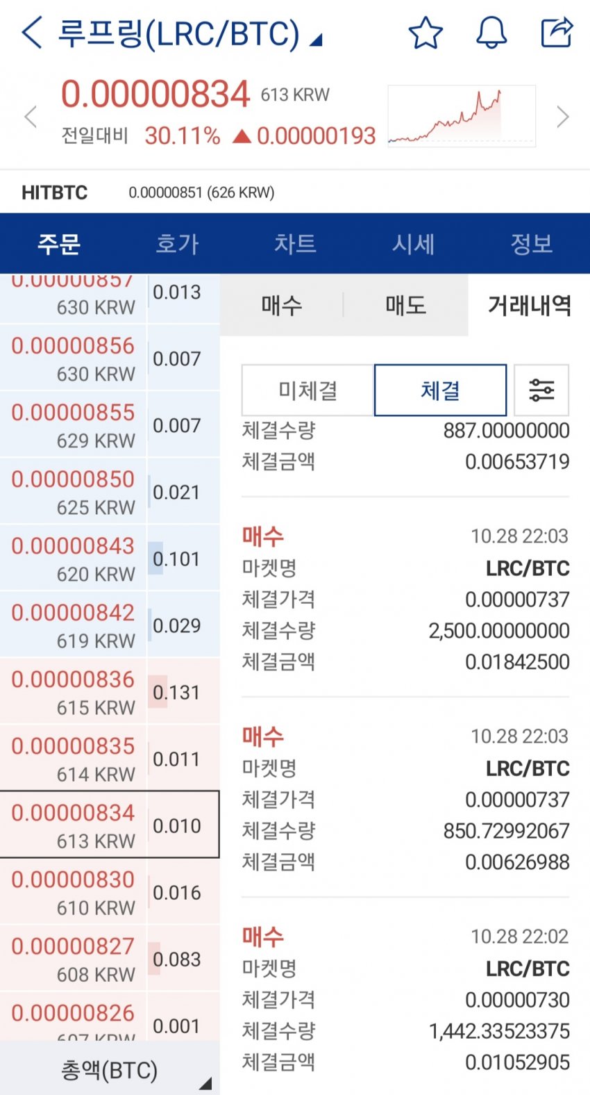 1ebec223e0dc2bae61abe9e74683756c997285df52836f14581889e02521d241487f6c93e875383e1b2b