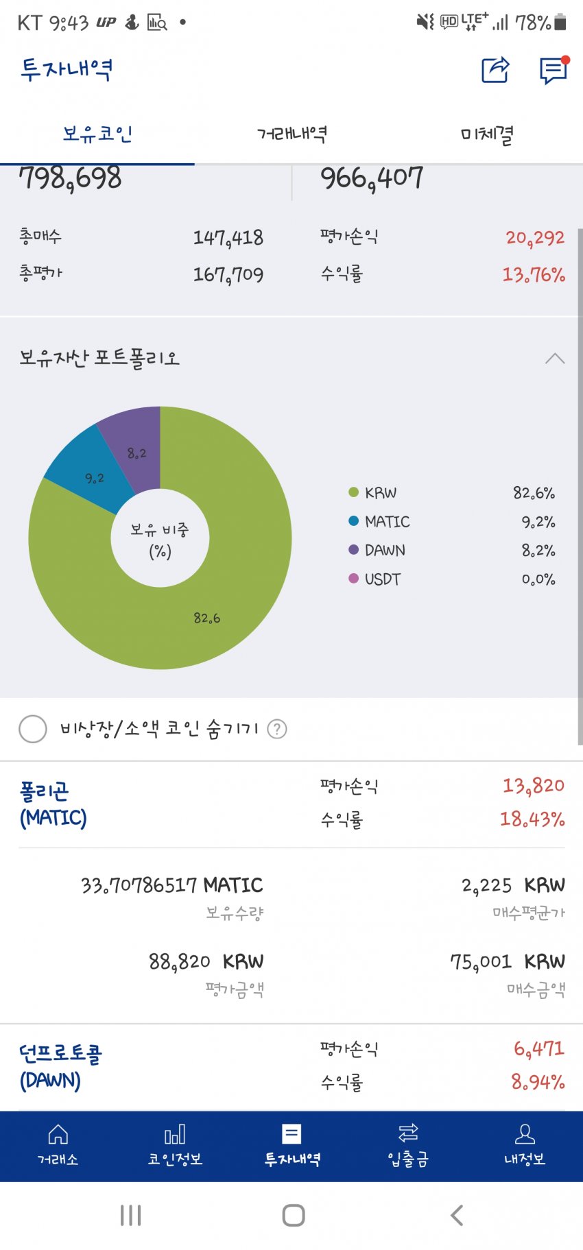 1ebec223e0dc2bae61abe9e74683756c997285df52896a175c1f89e02521d24179175e18539cf146b64c