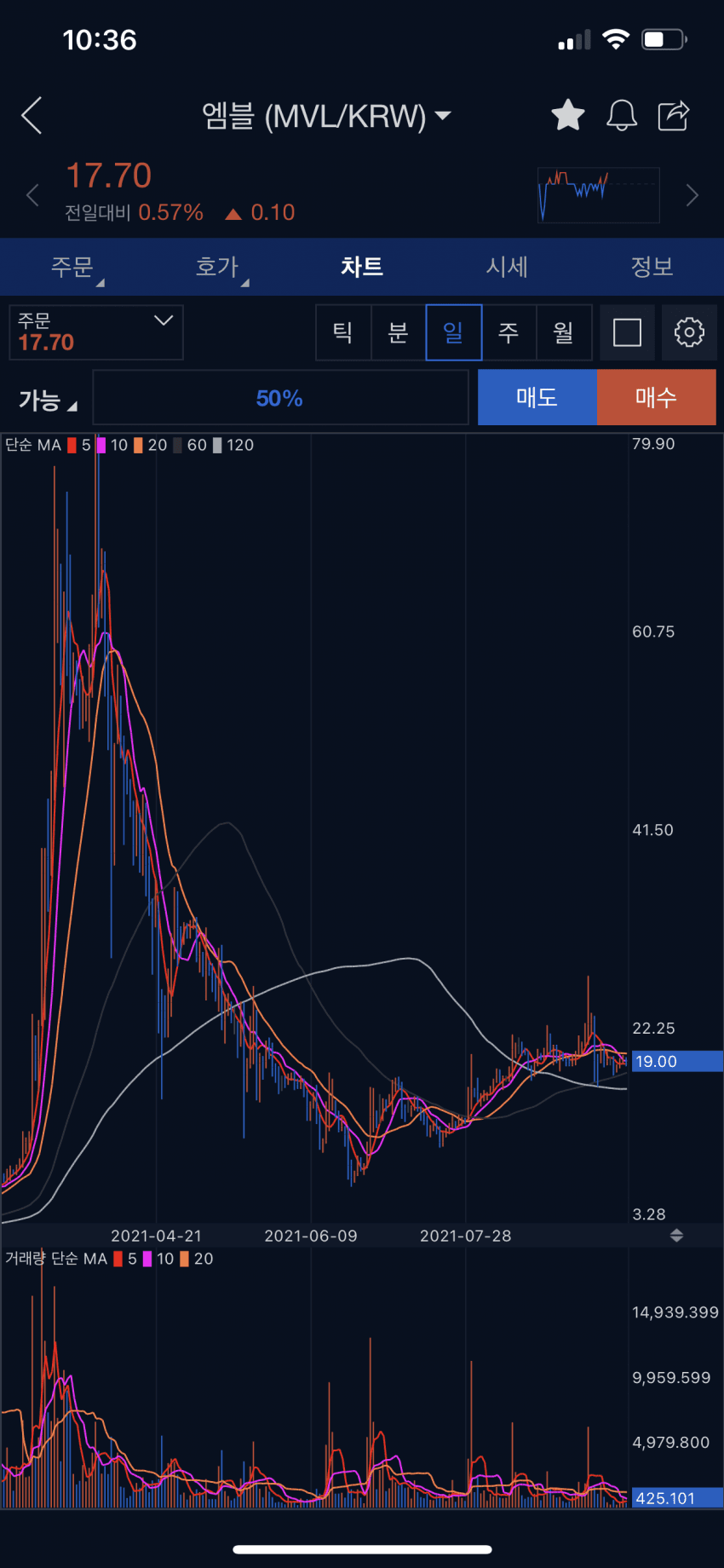 0cef8676b2851bf4239df5e1439c70183bb7ad250500edb57e34a6e8e14b5716f1012e600d9fa22f8b98611052914d573c61c05e