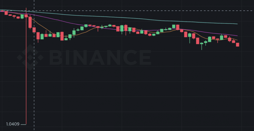 ac5939a70001b942813e33669735c1bcc2a977c21c773585f0dabed5e42e074dc2d2512d4fa4fd2bc1a114c2d1971e9e9925ed1300a69d45085f5dcde44b7f6d7212bd49f275e1a651b2412ae3