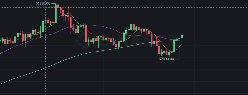 ac5939a70001b942813e33669735c1bcc2a977c21c773585f0dabed5e42e074dc2d2512d4fa4fd2bc1a114c2d1971e9e9925f31300ad5cf18d4d51cde5477f2cd6920b65404ba060740664c520fb3817