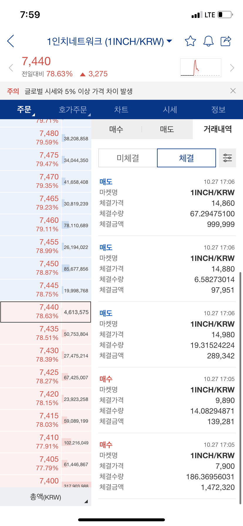 789b827fc7f36b8423eaf593349c70653c76fbcef81c60cf49efb7ee26452eb4ddbdfda1add32e4ca9af25705f0da2206ba10a9c