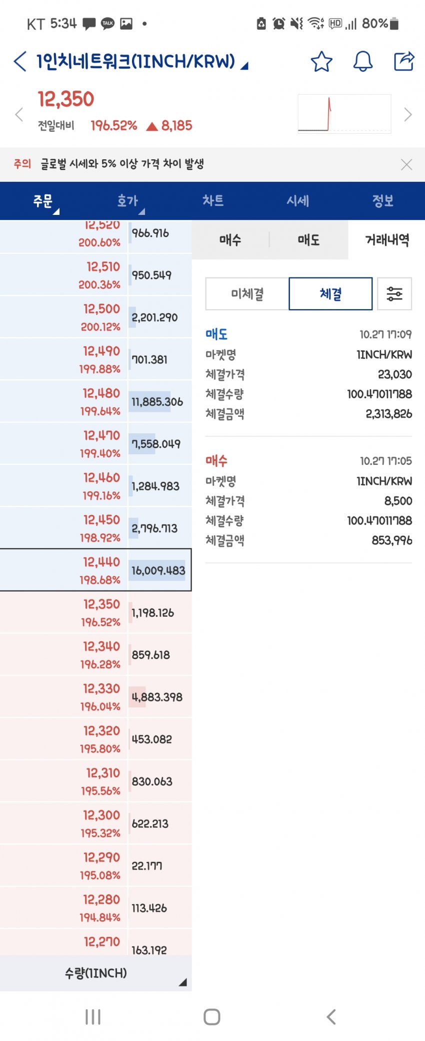 1ebec223e0dc2bae61abe9e74683756c99728bdf53876d105b1c89e02521d24157a0a7e1b6b232fbdcb0