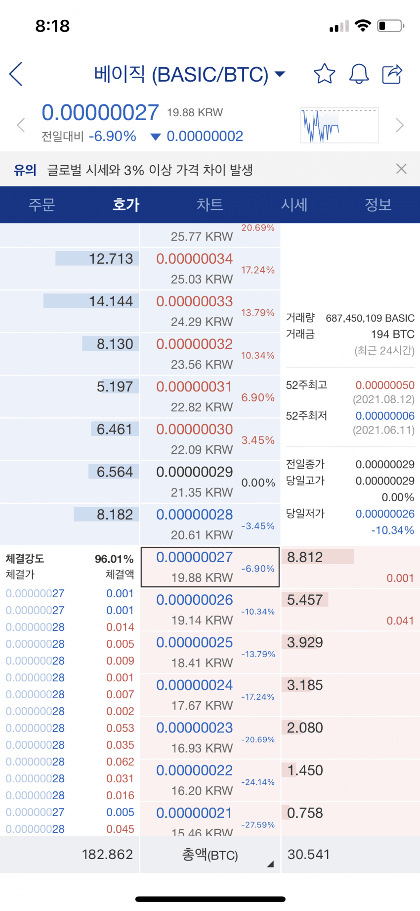 0cecf172b4f46d8523eb8791449c7064aec11e7a54bcabfaac780176f33d5f7070961d3e27d0298c0d233ee6c9a1179e680736ad