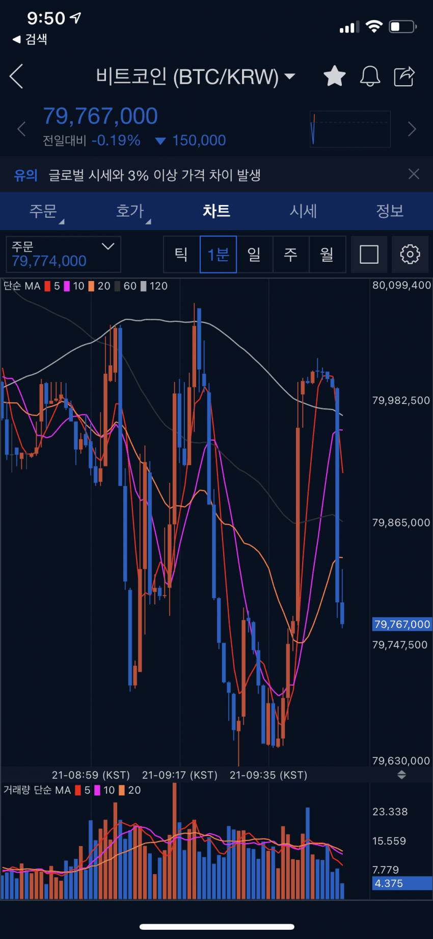 759f877fc0f161f623e9f2e0329c706f7f2def0b902ee51e74bfe8c1eee30d34c0426b1605d6b46929d7ce877850c9ab13924a8a