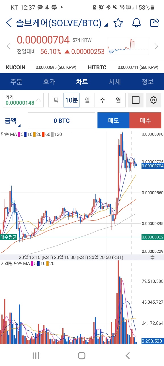 0e9cf303c1856985239d8393379c701b358edcb05bdce6b9c31d22964e43033584f76b23d34fcdc2f50f4c8394af0d4e56b2e97a8e