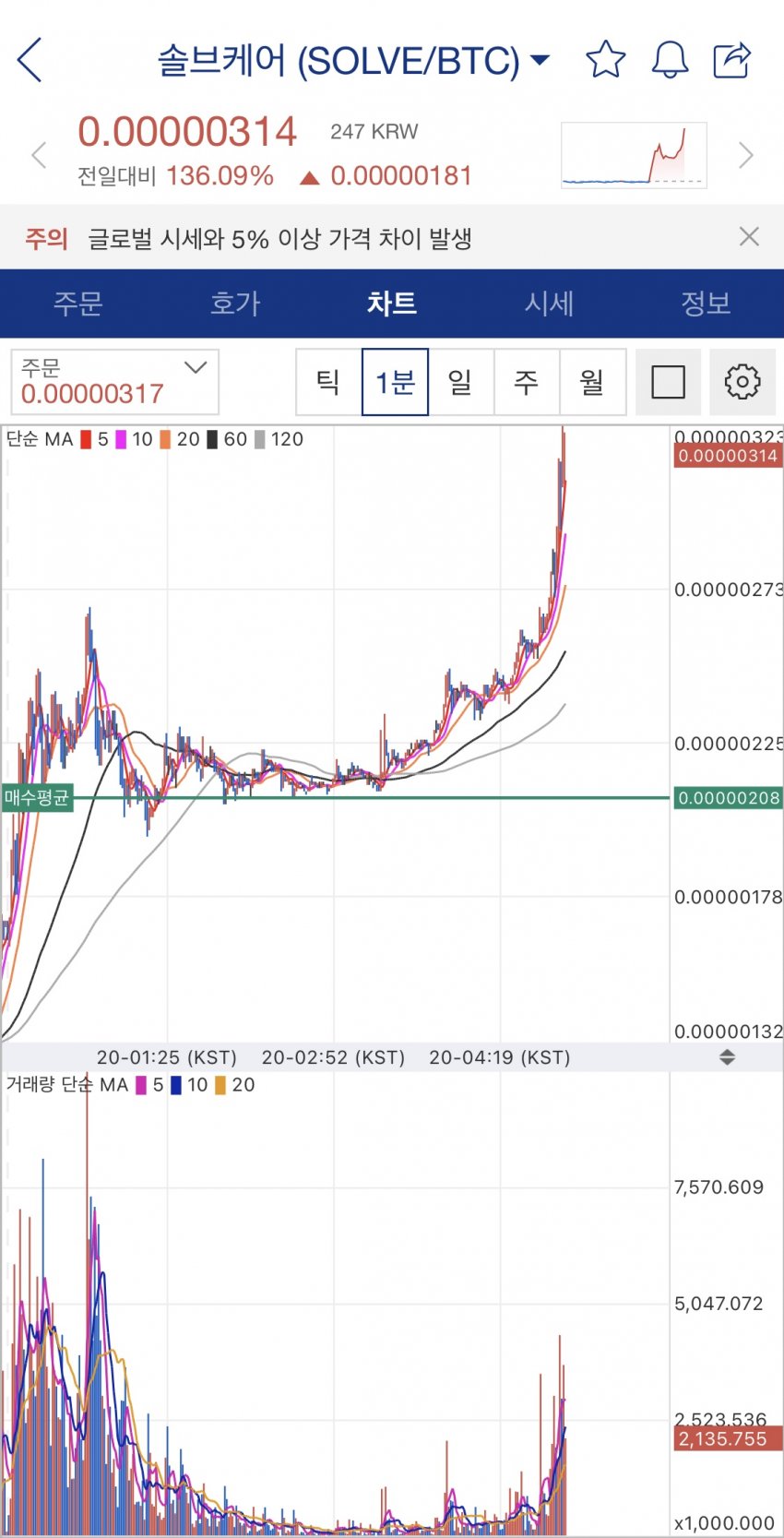 7eeb8775b6f76f8023edf7e3309c706afff501f6c1e79368c104c3f87146b8bc1bf47e0a1f30f359a17c91e50102ffa84876400129