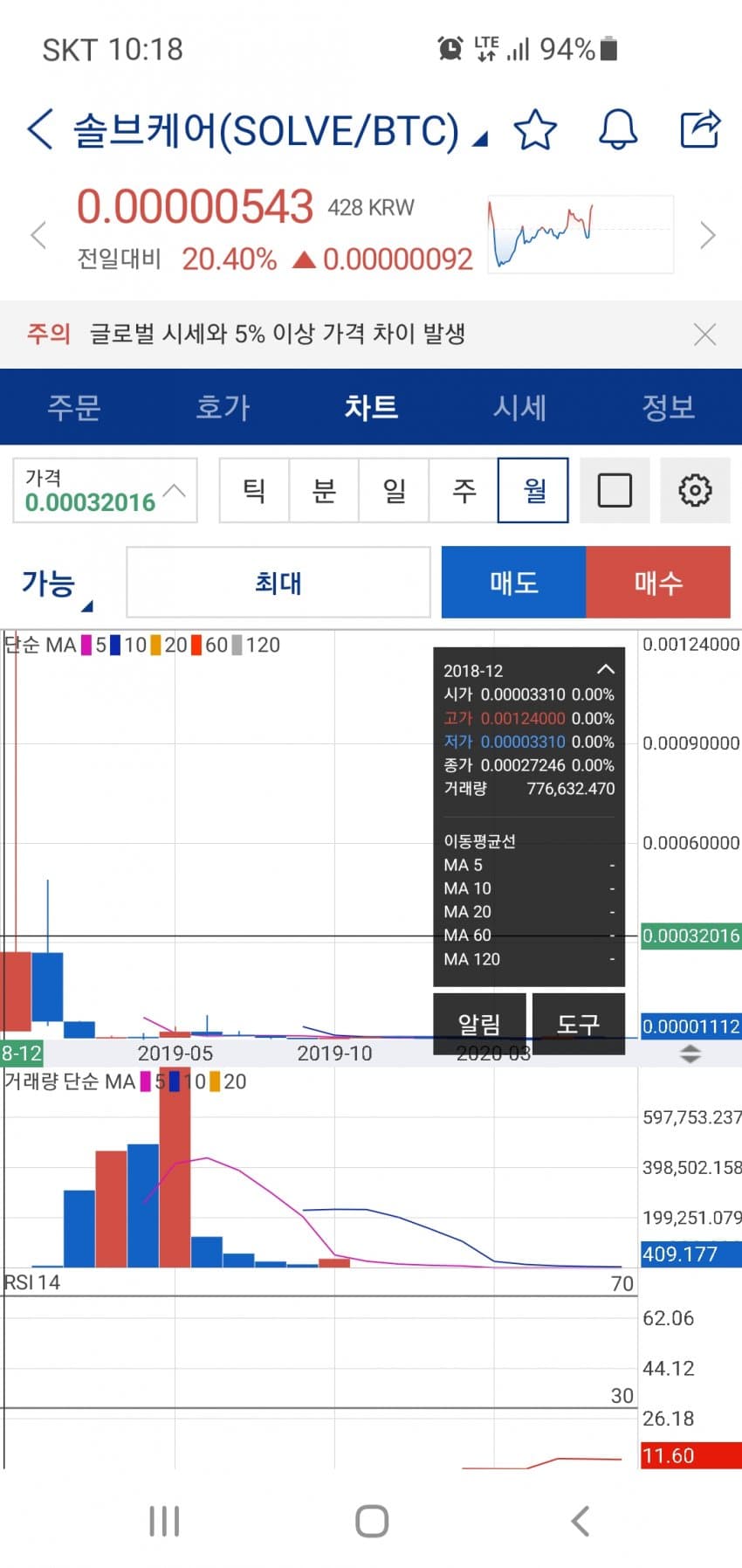 1ebec223e0dc2bae61abe9e74683756c99728cdf50826f1c5c1f89e02521d2410f3044683c56fa772e4d