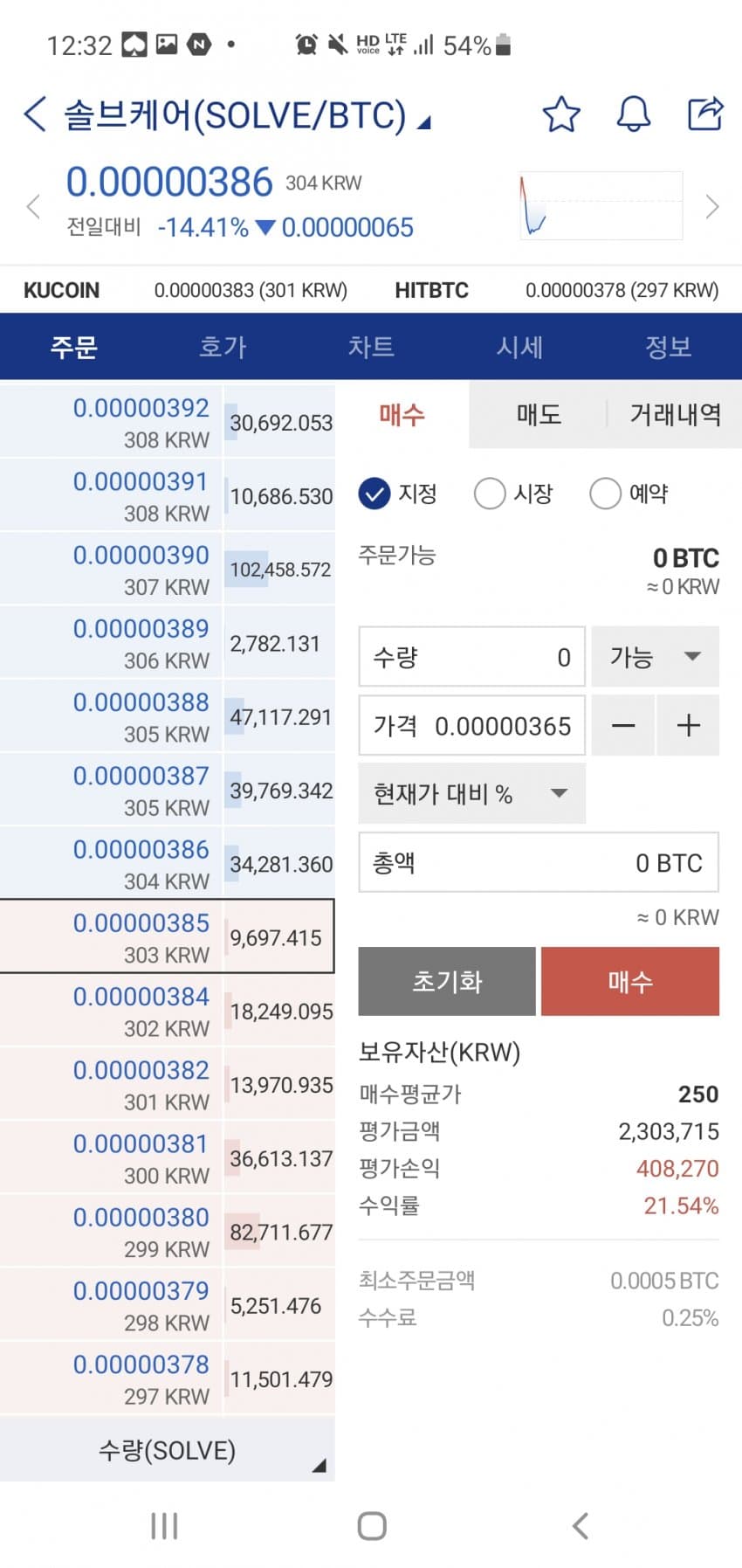 1ebec223e0dc2bae61abe9e74683756c99728cdf53826d16591e89e02521d24194f4f31aa456d88b15d3